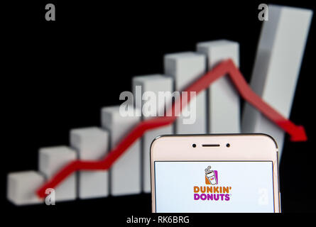 Hong Kong, Hong Kong. Feb 8, 2019. Les multinationales américaines du café et snack-chain Dunkin' Donuts logo est vu sur un appareil mobile Android avec une baisse graphique perd en arrière-plan. Credit : Miguel Candela/SOPA Images/ZUMA/Alamy Fil Live News Banque D'Images