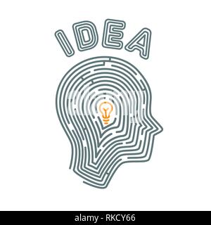 Idée concept illustration. Labyrinthe dans la forme d'un humain. Vector illustration sur fond blanc Illustration de Vecteur