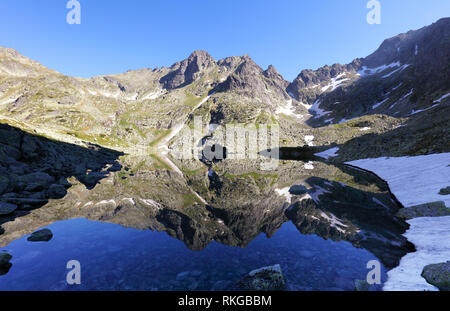Lac de montagne avec réflexion, Tatras. Zabie plesa. Banque D'Images