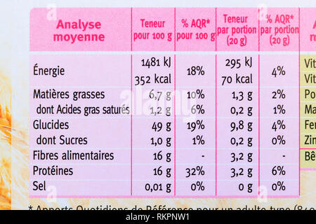 Les valeurs nutritionnelles sur un paquet de son d'avoine. L'étiquetage nutritionnel Banque D'Images