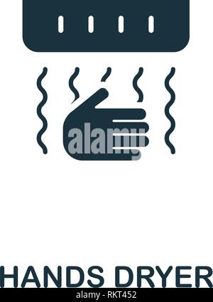 L'icône mains sèche-linge. Style de design premium collection icônes de l'hygiène. Pixel perfect mains cheveux icône pour la conception de sites web, applications, logiciels, l'utilisation d'impression Illustration de Vecteur