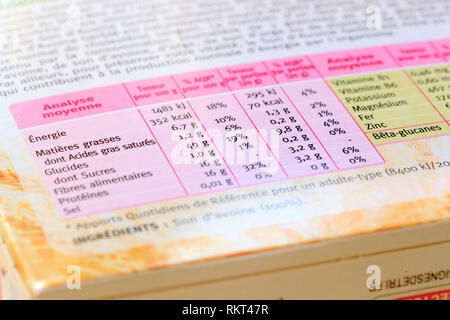 Les valeurs nutritionnelles sur un paquet de son d'avoine. L'étiquetage nutritionnel Banque D'Images