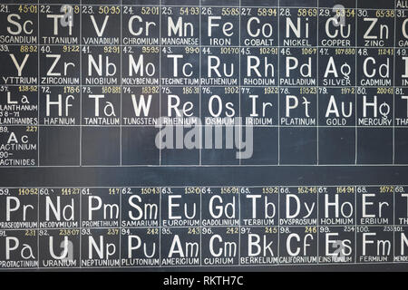 Une image d'une vieille Science peint à la main Tableau périodique des éléments, la main peinte en blanc et jaune sur un tableau noir de l'école. Banque D'Images