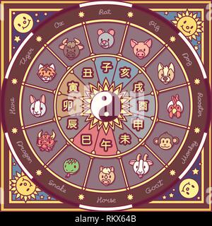 Cercle zodiacal chinois vecteur mignon horoscope astrologie. Illustration de Vecteur