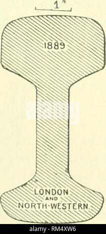 . Rapport annuel du Conseil d'administration de la Smithsonian Institution. Smithsonian Institution, Smithsonian Institution. Archives ; découvertes de la science. Fig. 94. Entêté-Rail Direction Bath Great Western de l'Angleterre, 1858. [À partir de la j'ai le dessin dans les C. S. .Museum National.) Fig. 95. Entêté Kaii Londres et Nord- Western Railway, 1889. Prom original dans le C. S National .Museum.) cross-sections du rail posé sur le Great Western Railway en 1858 est illustré Fig. 94 (d'après un dessin de la collection), et d'une croix- section de rail du chemin de fer de Londres et du Nord-Ouest en 1889 est illustré Banque D'Images