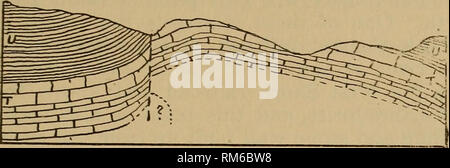 . Rapport annuel de l'administration. New York State Museum ; la science. Un défaut de la Mohawk. 53 et le défaut porte le milieu d'appoint du calcaire de Trenton contre l'Utica ardoises, probablement pas loin de leur base. Les relations sont indiquées dans la figure suivante ;. Figure 12.- coupe transversale, un mile au nord de HollandjPatent. Utica U. ardoise. T. calcaire de Trenton. À la nord. L'échelle horizontale, un mille à un pouce. Échelle verticale exagérée.. Veuillez noter que ces images sont extraites de la page numérisée des images qui peuvent avoir été retouchées numériquement pour plus de lisibilité - coloration et appearan Banque D'Images