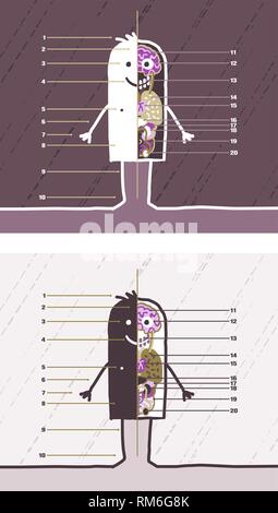 Anatomie colored cartoon - vector hand drawn characters - anatomie Illustration de Vecteur
