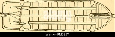 . Rapport annuel de l'American Institute, de la ville de New York. La science. 468 TRANSACTIONS DE L'institut américain. points avec la vapeur et six lancements, et une agression par l'embarquement de l'équipage de six lancements, chacune avec un canon rayé, canon de 12 et avec des armes légères, y compris des piques, ne pouvait guère s'opposer à tout navire, si elle a été menée dans la nuit et avec une vigueur accrue. Ces bateaux ne serait pas seul être utile pour les fins décrites ci-dessus ; ils sont de puissants remorqueurs et de bons transports pour les hommes et les magasins, d'expédition et de transbordement ; où il n'y a pas de quais et docks runni Banque D'Images
