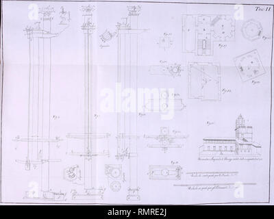 . Annali del Museo Imperiale di Fisica e Storia Naturale di Firenze. . Veuillez noter que ces images sont extraites de la page numérisée des images qui peuvent avoir été retouchées numériquement pour plus de lisibilité - coloration et l'aspect de ces illustrations ne peut pas parfaitement ressembler à l'œuvre originale.. Museo Imperiale di Fisica e Storia Naturale di Firenze. Banque D'Images