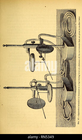 . Mécanisme animal : un traité sur la locomotion terrestre et aërial. Animal locomotion ; Vol. . Veuillez noter que ces images sont extraites de la page numérisée des images qui peuvent avoir été retouchées numériquement pour plus de lisibilité - coloration et l'aspect de ces illustrations ne peut pas parfaitement ressembler à l'œuvre originale.. Marey, Etienne-Jules, 1830-1904. New York, D. Appleton and Co. Banque D'Images