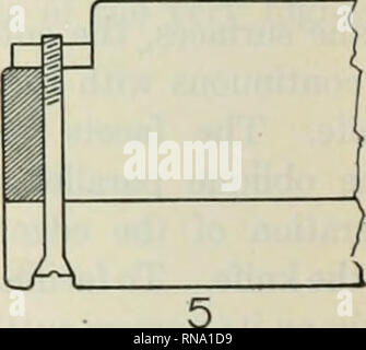 . Le dossier anatomique 1922-1923. L'anatomie. Fig. 1 diagramme théorique tiré de modèle en bois. De gauche à droite un scratch se recoupent avec (1) près de facet, (2), et bien des facettes (3) avec un autre zéro ; coll. =o rayures résultant en (4) une petite pause en forme de V, (5) une petite pause en forme de U, et (6) un véritable fossé. Fig. 2 et 3 en forme de couteau et retour. Région ombrée de la figure 3 représente l'emplacement ; note des coins arrondis. Fig. 4 et 5 couteau Planoconcave et retour. Région ombrée de la figure 5 représente l'emplacement.. Veuillez noter que ces images sont extraites de la page numérisée des images qui peuvent avoir été digitall Banque D'Images