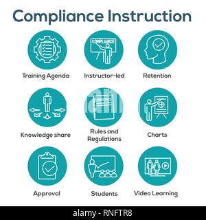 Les tests de conformité et d'instruction des icônes avec instructeur étudiants travailleurs Illustration de Vecteur