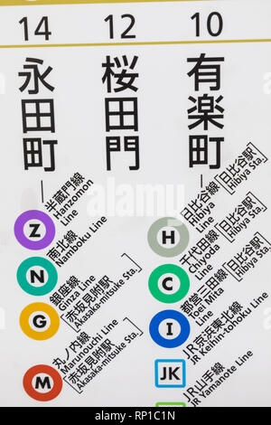 Le Japon, Honshu, Tokyo, Yurakacho d'une ligne de métro, métro Transport Afficher écran indiquant les stations de transfert à l'approche d'arrête Banque D'Images