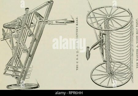 . American agricultural implements ; un examen de l'invention et le développement de l'industrie des instruments aratoires de la United States ... Les machines agricoles ; l'industrie des machines agricoles. . Veuillez noter que ces images sont extraites de la page numérisée des images qui peuvent avoir été retouchées numériquement pour plus de lisibilité - coloration et l'aspect de ces illustrations ne peut pas parfaitement ressembler à l'œuvre originale.. Ardrey, R. L. (Robert L.). Chicago : l'auteur Banque D'Images