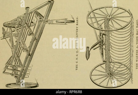 . American agricultural implements ; un examen de l'invention et le développement de l'industrie des instruments aratoires de la United States ... Les machines agricoles ; l'industrie des machines agricoles. . Veuillez noter que ces images sont extraites de la page numérisée des images qui peuvent avoir été retouchées numériquement pour plus de lisibilité - coloration et l'aspect de ces illustrations ne peut pas parfaitement ressembler à l'œuvre originale.. Ardrey, Robert L., l'auteur de Chicago Banque D'Images