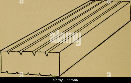 . Rodmaking amateur. La pêche. AMATEUR 156 BODMAKING J'aime le conseil rainuré visé dans le crrapter Bait-Casting » sur tiges." Vous pouvez acheter un morceau d'environ quatre pieds de long et de garder à portée de la main. Il est utilisable pour les tiges de bois ronde- ment, pour le carrelage des bandes du bambou, qui se trouvent bien dans la gorge ; et pour la pré- liminary anglage de ces bandes. Ce morceau de carton, et un bloc de bois dur l'illustré. La figure 48. Conseil pour la Coupe rainuré biseaux. Fig. 48, répondra à toutes vos exigences dans le groupe de travail de la canne à sucre. Certains amateurs, cependant, comme à l'utilisation des blocs similaires à ceux illu Banque D'Images