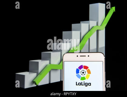 10 février 2019 - Hong Kong - La ligue espagnole de football professionnel logo Laliga est vu sur un appareil mobile Android courbe de croissance avec une montée à l'arrière-plan. (Crédit Image : © Miguel Candela/SOPA des images à l'aide de Zuma sur le fil) Banque D'Images