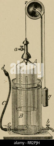 . Leçons avancées en physiologie pratique pour les étudiants de médecine. La physiologie. Leçon DE RESPIRATION DE LA RESPIRATION MÉCANIQUE XXVI 1. Le spiromètre.-L'étude la construction du spiromètre (Hutchinson). Respirez normalement, puis fermer les narines et expirez normalement par le porte-parole de cet instrument. Déterminer le mouvement du pointeur et calculer le volume de l'air de marée.. Fig. 86.-Winthich Hutchixsox la modification du spiromètre de. (Reichert.) de respirer normalement, puis expirez par la force l'embout buccal. Déterminer le volume de l'air supplémentaire. Définissez le spiromètre à 5000 Banque D'Images