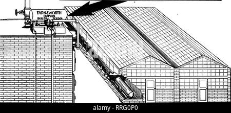 . Les fleuristes [microforme] examen. La floriculture. NOVBMBEB 1920 wr 18, l'examen pour fleuristes 137 CHARBON ?-L'Enregistrer avec ce ! V :'//, ;-//////m/////m/mm/mw//t.. YM/mm/s/////m////////iinmnim/m//m/m Le charbon coûte trop cher à l'utilisation des déchets pour l'Enregistrer Système Farnsworth- ici est un bon système de drainage pour les serres. Le système que les fleuristes ont été à l'aide de la gestion de la condensation à leurs serres a dans la majorité des cas été très insatisfaisant et, pour cette raison, les ingénieurs de Farnsworth ont donné à la question de l'étude considérable et ont travaillé de façon très efficace et très satisfaisant Fermer Banque D'Images