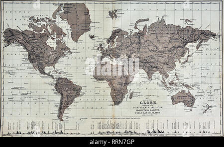 1868 Mitchell carte physique du monde montrant Continents, îles, montagnes, plaines, terres de table et les pentes Banque D'Images