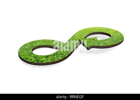 Concept d'économie circulaire verte. Symbole de l'infini flèche avec l'herbe, isolé sur blanc, rendu 3D. Banque D'Images