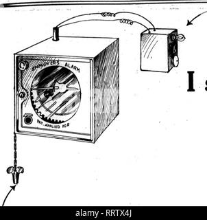 . Les fleuristes [microforme] examen. La floriculture. J J7" !j'^&lt;T"" e-TTT ;'" ', le 7 août 1913. L'examen pour fleuristes. Je dis, Vieux Top :- Wright.fera preuve de la Convention à la façon dont vous pouvez dire tout de suite de tout échec des mesures de votre nuit homme. WRIGHT SUR LA COMPAGNIE D'ALARME D'EMPLOYEURS 224 West 4th Street, LOS ANGELES, cal.. Veuillez noter que ces images sont extraites de la page numérisée des images qui peuvent avoir été retouchées numériquement pour plus de lisibilité - coloration et l'aspect de ces illustrations ne peut pas parfaitement ressembler à l'œuvre originale.. Chicago : les fleuristes Pub. Co Banque D'Images