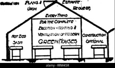 . Les fleuristes [microforme] examen. La floriculture. Vous pouvez vouloir vendre Construire AFIN QUE VOUS POUVEZ VENDRE suppose, monsieur l'homme serre, vous souhaitez vendre votre maison après quelques années-faire à ce sujet ? Si elle est construite de Cypress, le woocj reconnu pour la construction de serres, vous n'aurez pas à répondre à l'objection de l'acquéreur proposé thnt le bâtiment ne sera pas dernière-qu'il n'est pas standard-buUt. Vous n'aurez pas besoin d'aller dans un argument pour essayer de le convaincre que la remplacer ^le bois est aussi bonne que la norme reconnue de bois de cyprès. En d'autres termes, le cyprès est si fermement établi comme le droit gr Banque D'Images