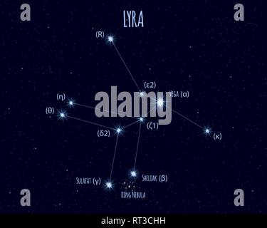 Constellation Lyra, vector illustration avec les noms de stars de base contre le ciel étoilé Illustration de Vecteur