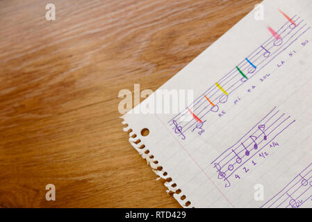 Feuille d'une école de musique avec un simple score avec les notes et les délais pour les enfants à apprendre. Banque D'Images