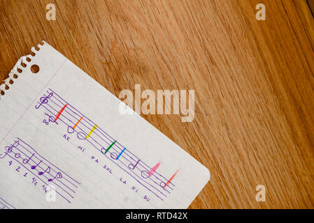 Feuille d'une école de musique avec un simple score avec les notes et les délais pour les enfants à apprendre. Banque D'Images