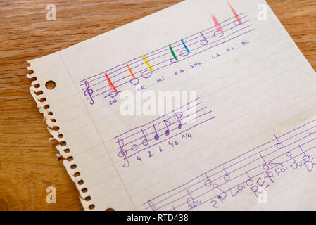 Feuille d'une école de musique avec un simple score avec les notes et les délais pour les enfants à apprendre. Banque D'Images