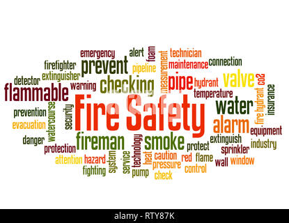 Mot de sécurité incendie concept cloud sur fond blanc. Banque D'Images