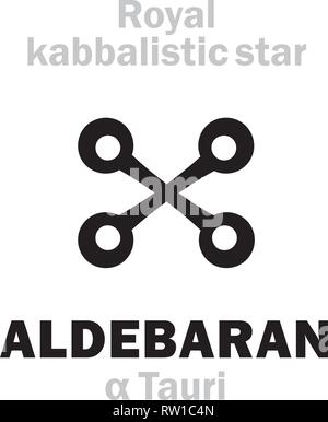 Alphabet d'astrologie : ALDÉBARAN (α Tauri), "Oculus Tauri" (l'oeil du Taureau). Signe hiéroglyphique, hermétique médiévale symbole magique kabbalistique (XVIE s.) Illustration de Vecteur