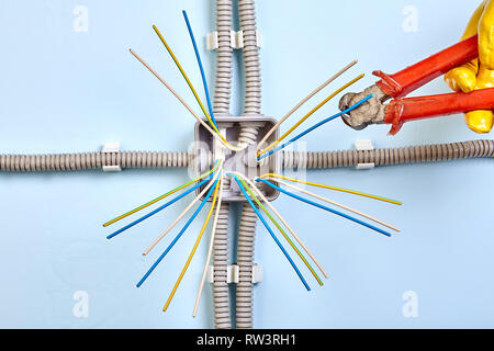 Boîtier de raccordement électrique dans le processus d'installation des conduits électriques, mettre fin sur les côtés et des câbles passent à travers ou s'est joint à l'intérieur de la boîte. Banque D'Images