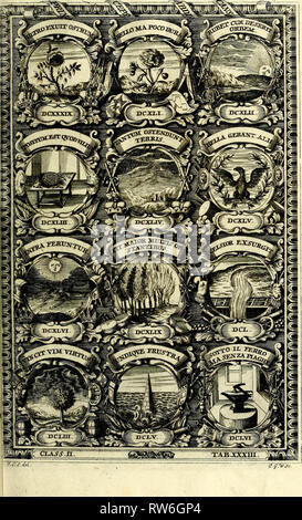 «Ymbolographia, sive de arte symbolica septem sermones' (1702) Banque D'Images