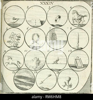 Emblèmes, pour le divertissement et l'amélioration de la jeunesse : contenant et hiéroglyphique, énigmatique relatives à toutes les parties et les stations de la vie : ainsi que des explications et des proverbes en Français, Espagnol, Italien, et de l'Amérique latine, faisant allusion à eux et traduit en anglais : l'ensemble curieusement engrav'd sur plaques de cuivre 62 Banque D'Images