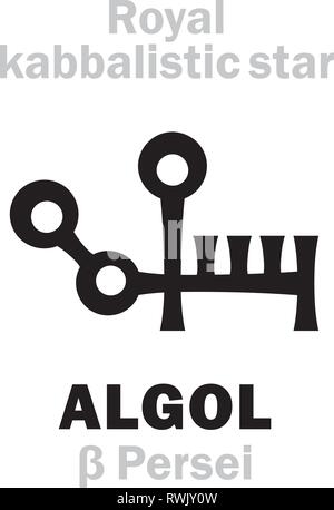 Alphabet d'astrologie : ALGOL (β Persei / Gorgona), larves "habitant" (l'oeil de la Gorgone), oth.name : Star démon. Signe hiéroglyphique, symbole kabbalistique. Illustration de Vecteur