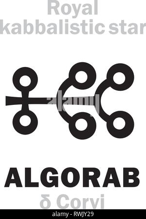 Alphabet d'astrologie : ALGORAB (δ Corvi), "Ala Corvis" (l'aile du corbeau), arab.name : Gienah. Signe hiéroglyphique, symbole de magie kabbalistique (XVI siècle). Illustration de Vecteur