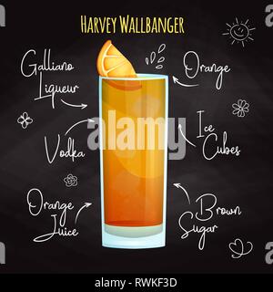 Recette simple pour un cocktail sans alcool Harvey Wallbanger. Dimensions la craie sur un tableau noir. Illustration de Vecteur