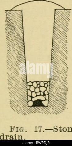 Éléments de l'agriculture, pour utiliser des éléments de l'agriculture, à utiliser dans les écoles elementsofagricu00mcbr Année : 1901 CULTURE DES SOLS 119 Banque D'Images