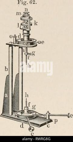 Elektrobiologie, die Lehre von den Banque D'Images