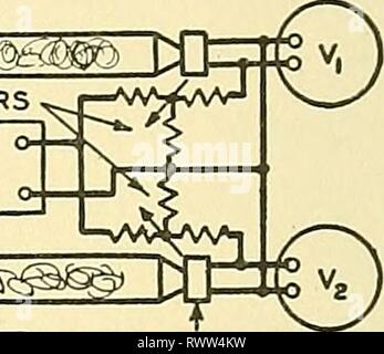 Éléments de génie acoustique (1940) Banque D'Images
