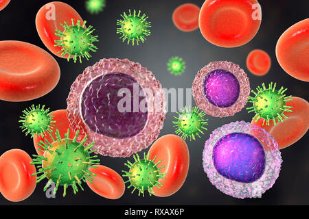 L'infection à VIH, illustration Banque D'Images