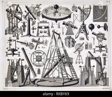 1849 Les photos Astronomie Print de divers télescopes 19ème siècle y compris télescope géant d'Herschel et divers autres télescopes méridiens Banque D'Images