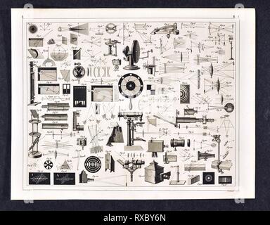 Les photos 1849 Imprimer Atlas d'expériences optiques de laboratoire et les diverses propriétés des lentilles concaves et convexes, tels que caméras et télescopes en Banque D'Images