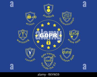 Pibr concept illustration. Règlement général sur la protection des données. La protection des données à caractère personnel. Modèle de conception de site web de vecteur header, bannière ou po Illustration de Vecteur