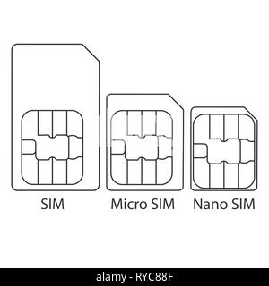 Illustration vectorielle, modèle plat. Différents types de carte SIM Illustration de Vecteur