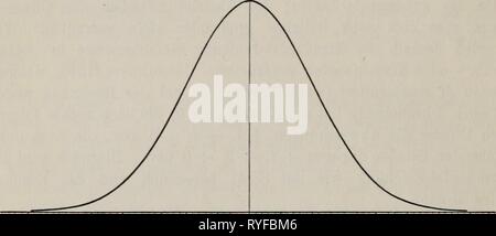 Erblichkeitslehre Elemente der exakten Deutsche Banque D'Images