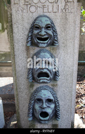 Statue / monument de masques de théâtre sur une pierre tombale dans le Cimitero Monumentale di Milano - Cimetière Monumental - Milan Italie Banque D'Images