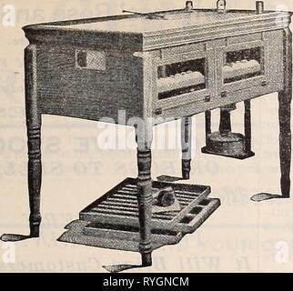 L'easternpoultryma poultryman électionné56Année : 1904 LA VOLAILLE DE L'EST L'HOMME. 89 "Le comité a organisé de nouvelles coopératives de taille standard de la taille appropriée pour les dindes, oies, canards, volailles, pigeons et pet stock et fournir des motifs à l'exposition un approvisionnement suffisant pour répondre à toutes les exigences. Le comité sera également fournir des aliments et de l'eau pour toutes les volailles, pigeons et pet sur stock ex- hibition et les ustensiles nécessaires pour la même, et fournir tous les assistants. "Le comité, pour tous les accommodements nécessaires autres que les jambons, y compris les coopératives, les meubles et tous les s Banque D'Images